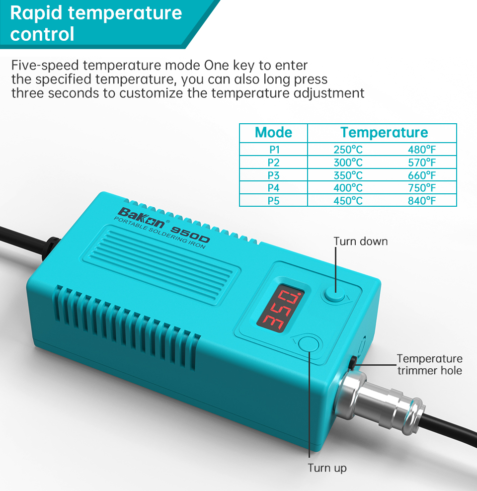 Bakon BK950D はんだ付けステーション Estac - Diy Elektronik のレビューと価格