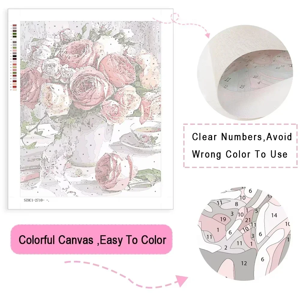 DIY 数字で描く絵画 風景キット 数字で描く絵画 キャンバ - Diy Elektronik のレビューと価格
