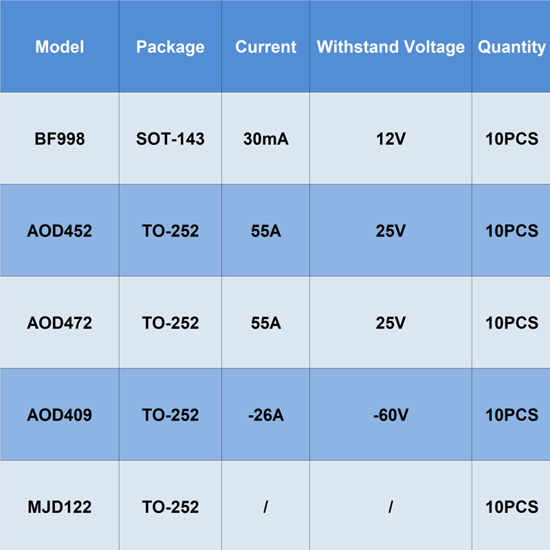 Nチャネル拡張ダブルゲートトランジスタ、sot-143〜-2 - Diy Electronics Youtube Channel のレビューと価格
