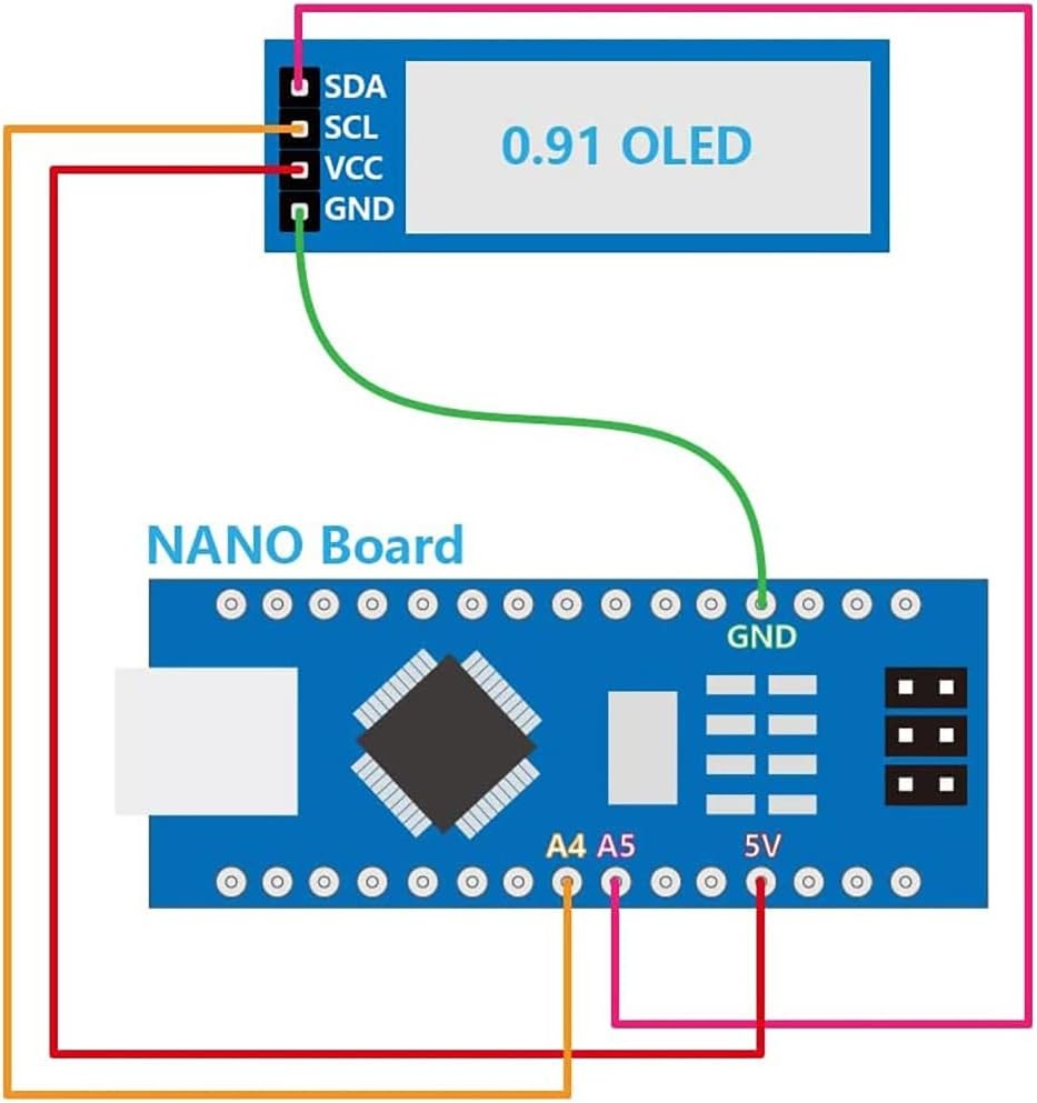 XZG 1-20個入り 0.91インチ 128x32 IIC - I2C Lcd Display のレビューと価格