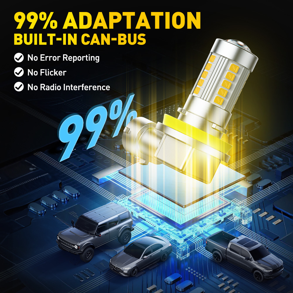 AUXITO 6G27 フォグライト H8 H9 H11 H - Led Assortment Kit のレビューと価格