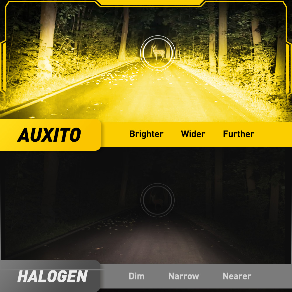 AUXITO 6G27 フォグライト H8 H9 H11 H - Led Assortment Kit のレビューと価格